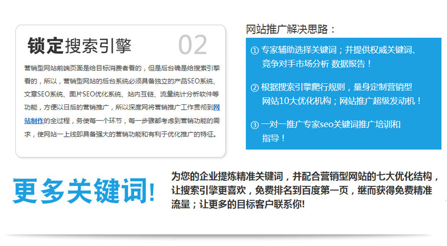 赣州营销型网站建设  第2张