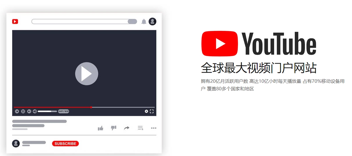 赣州海外社交媒体营销  第2张